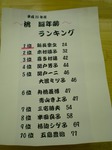 DSCN2720.jpg